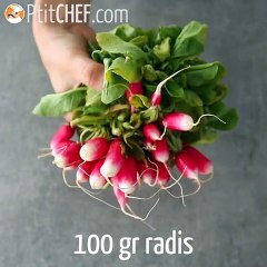 Soupe froide de radis