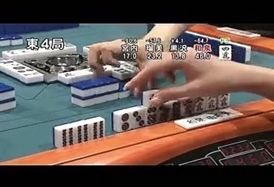 第8回女流モンド杯 第6戦