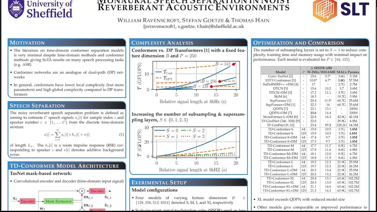 On Time Domain Conformer Models for Monaural Speech Separation in Noisy Reverberant Acoustic Environments