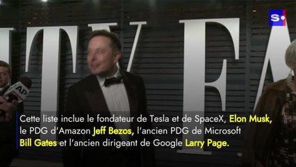 Une étude expose l'empreinte carbone massive des milliardaires