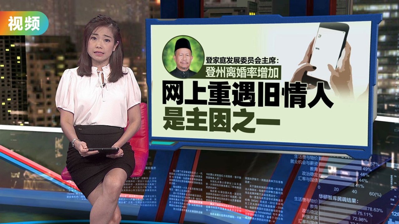 吉打最多穆斯林离婚   2022年离婚率暴增43.1%