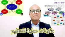 المحاضرة الرابعة مبادئ الإدارة