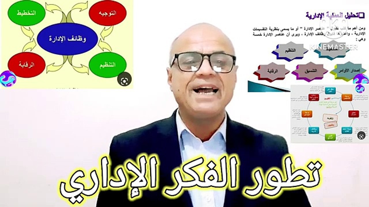 المحاضرة الثانية - مبادئ الإدارة - الفرقة الأولي - كلية التجارة