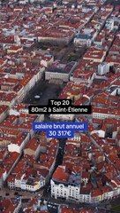  Le salaire annuel brut nécessaire pour acheter un appartement de 80m2 dans les 20 plus grandes villes françaises