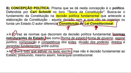 Aula 2.1 Conceitos e Concepções das Constituições DIREITO CONSTITUCIONAL