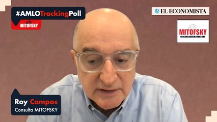 AMLO por Consulta Mitofsky, semana 24 de noviembre – 1 de diciembre de 2023