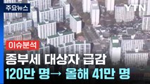 [뉴스라이더] 종부세 대상자 1/3 급감...비어가는 나라 곳간 / YTN