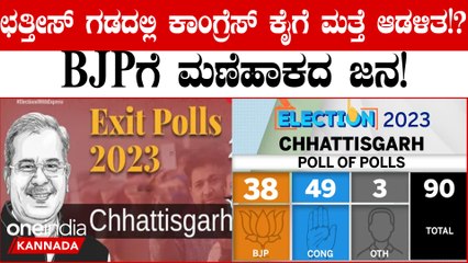 ಛತ್ತೀಸ್‌ಗಢ ಮತದಾನೋತ್ತರ ಸಮೀಕ್ಷೆ: ಕಾಂಗ್ರೆಸ್ ಕೈಗೆ ಮತ್ತೆ ಆಡಳಿತ ಸಾಧ್ಯತೆ