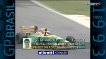 Formula-1 1993 R02 Brazilian Grand Prix Part 02