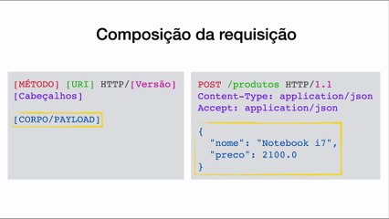 CPL3.5 - REST API com Spring-(1080p)
