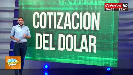 El dólar blue sigue cayendo... ¿efecto Milei?