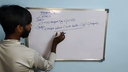 WEB DEVLOPEMENT TUTORIAL IN TAMIL(PART-4)