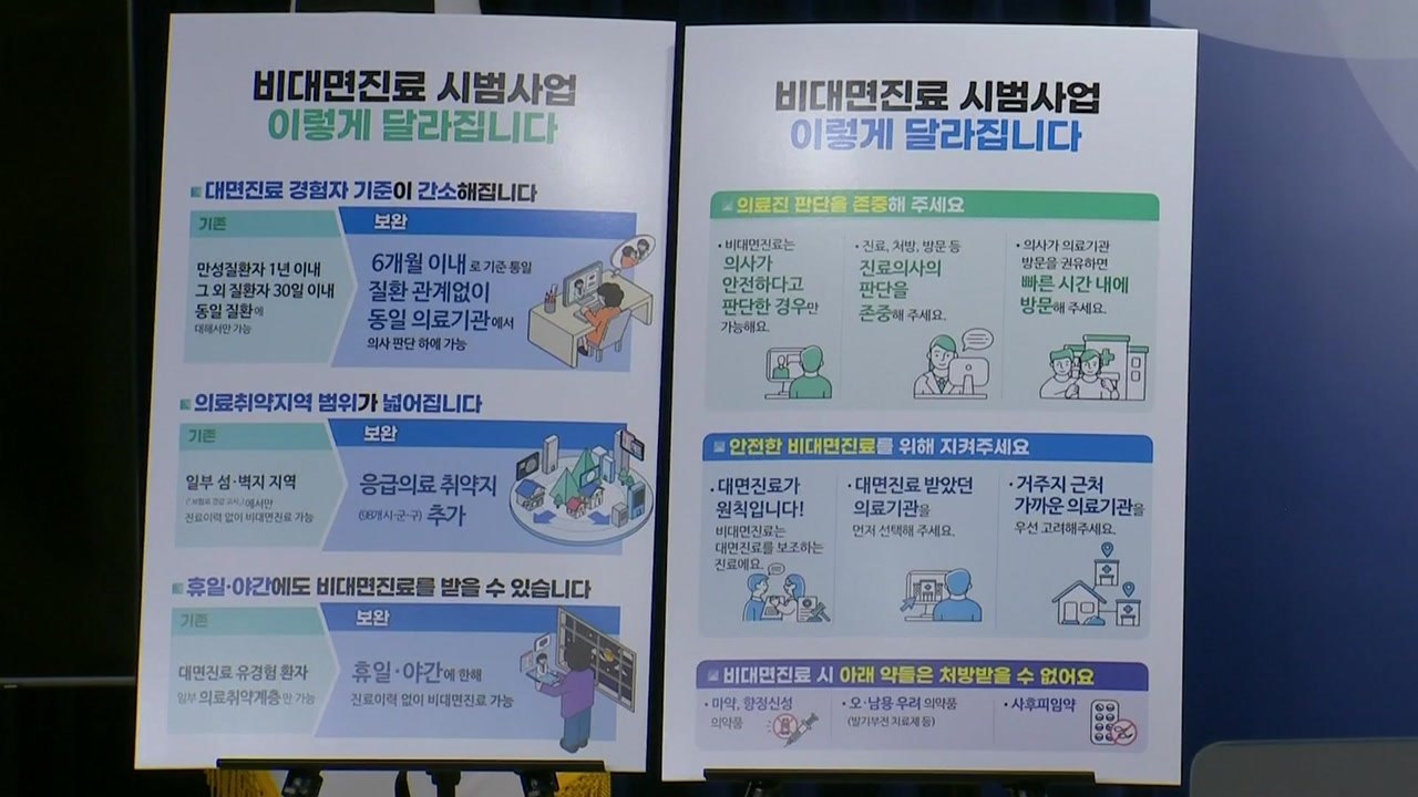 비대면진료 범위 대폭 확대...야간·휴일 초진 허용 / YTN
