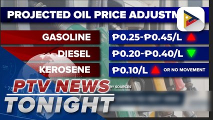 Oil price adjustments expected next week