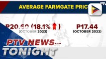 PSA says farmgate price of palay up 18% in October