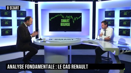 SMART BOURSE - Analyse fondamentale : le cas Renault