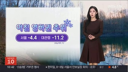 [날씨] 내일 추위 누그러져…동해안 대기 건조, 불조심
