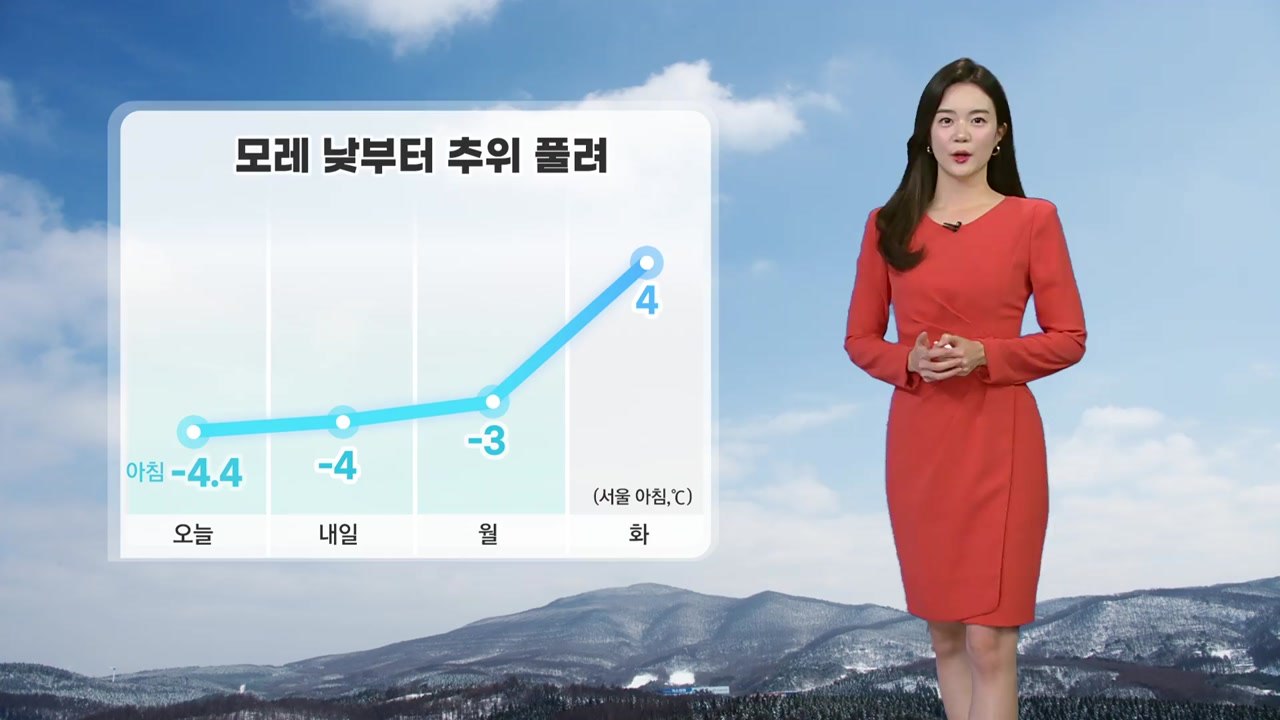 [날씨] 모레 낮부터 추위 풀려...강원 산간 강풍 주의 / YTN