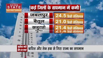 Madhya Pradesh News : Madhya Pradesh के कई जिलों में बारिश का दौर जारी