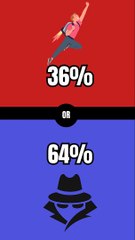 what would you rather superpowers edition