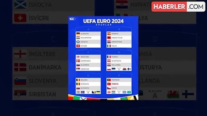 EURO 2024 kuraları çekildi! İşte F Grubu'ndaki Türkiye'nin rakipleri