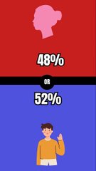 what would you rather ?