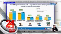 Antas ng may trabaho, 18-year high nitong Oktubre; negosyong pampasko, nakatulong ayon sa PSA | 24 Oras