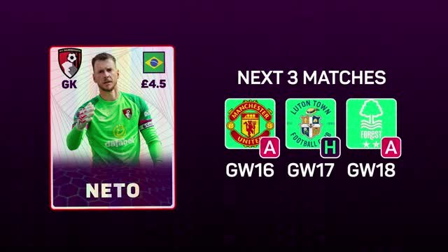 FPL Fantasy Focus - Gameweek 16: Bailey rides the Villa wave