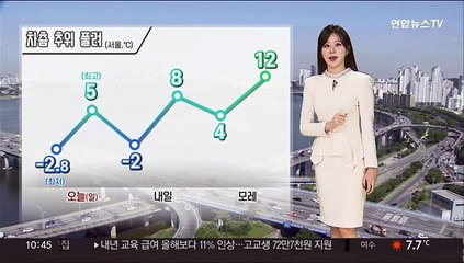 [날씨] 휴일 맑고 낮부터 추위 누그러져…동쪽 대기 건조·강풍