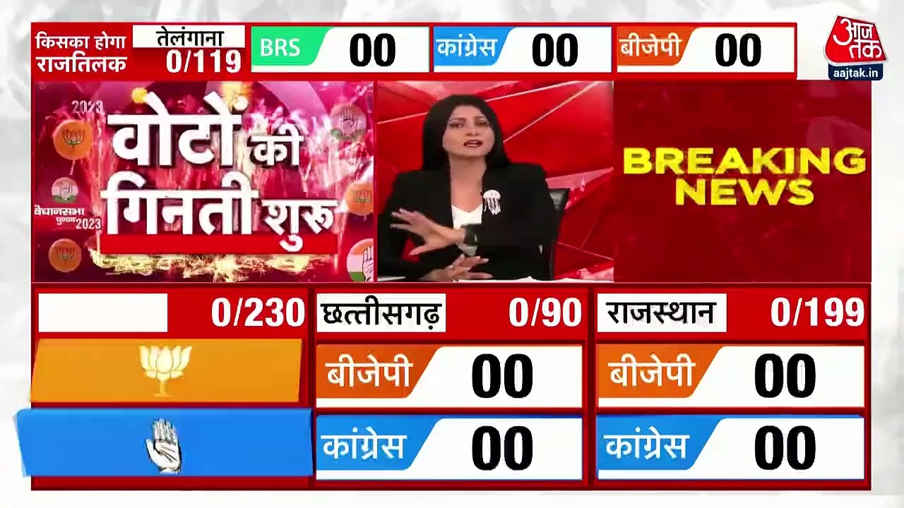 Counting for 4 states starts for Assembly elect...