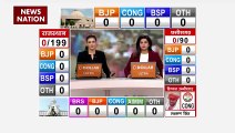 MP Assembly Election Result : कांग्रेस नेता जीतू पटवारी का BJP पर निशाना