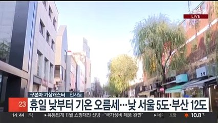[날씨] 휴일 낮부터 기온 오름세…맑지만 대기 건조