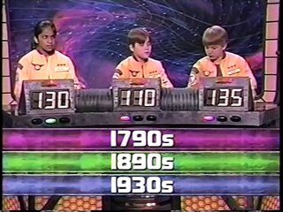 Where in Time is Carmen Sandiego? Season 2 Episode 48 (History Of Journals)