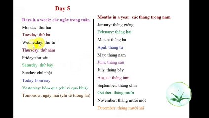 Tiếng Anh Từ vựng cơ bản theo chủ đề #5 Days in a week, Months in a year - Ngày, tháng