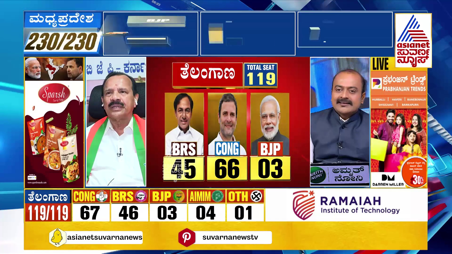 ಎಲ್ಲರನ್ನು ವಿಶ್ವಾಸಕ್ಕೆ ತೆಗೆದುಕೊಂಡಿರುವುದೇ ಮಧ್ಯಪ್ರದೇಶದಲ್ಲಿ ಬಿಜೆಪಿ ಗೆಲ್ಲಲು ಕಾರಣ: ಡಿ.ವಿ. ಸದಾನಂದ ಗೌಡ 