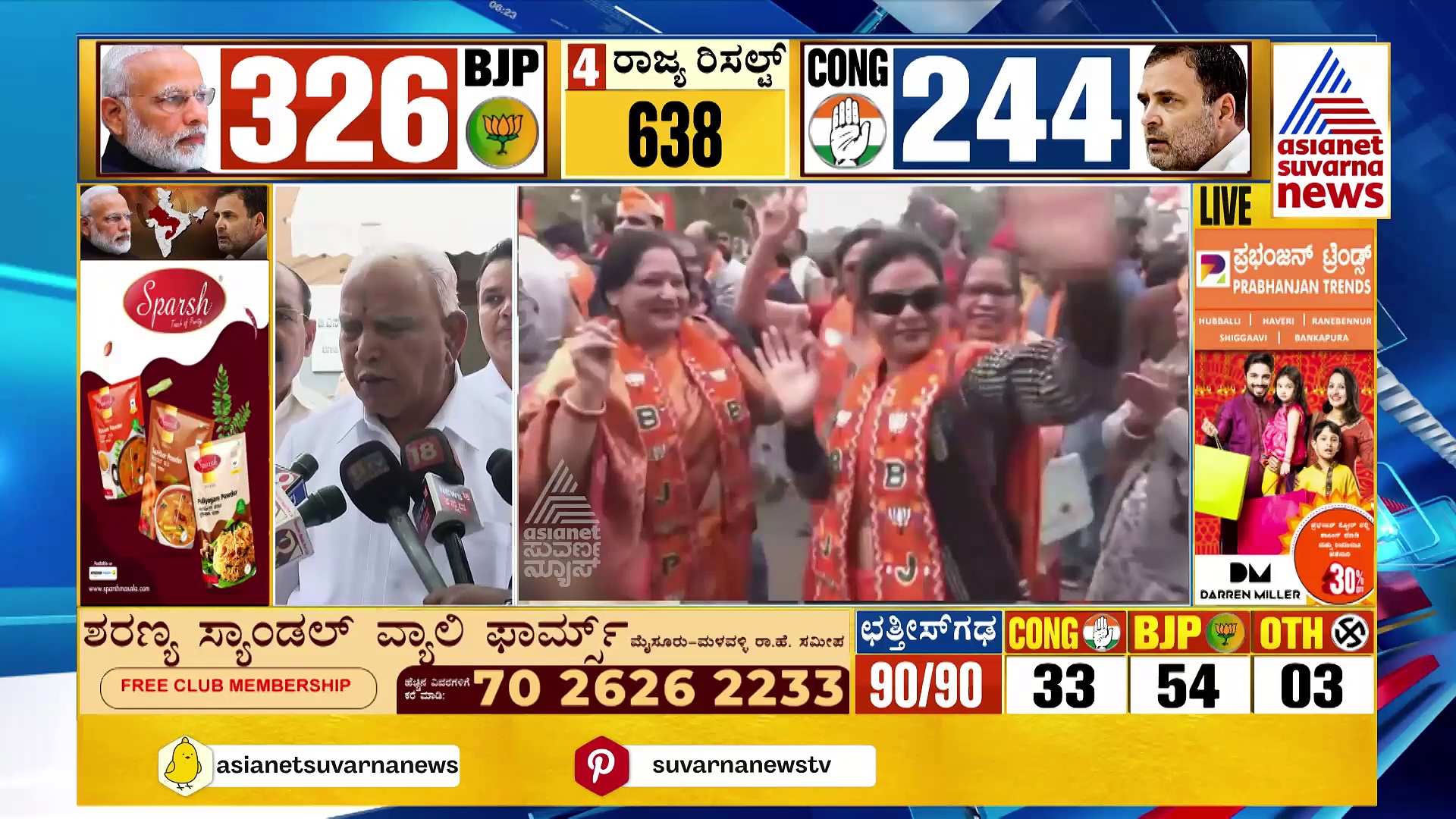 ರಾಜ್ಯದ ನಾಯಕತ್ವ ಗಟ್ಟಿಯಾಗಿ ಇದ್ದಾಗ ಮಾತ್ರ ಚುನಾವಣೆ ಗೆಲ್ಲಲು ಸಾಧ್ಯ: ಬಿ.ಎಸ್.ಯಡಿಯೂರಪ್ಪ