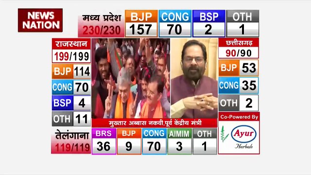 बीजेपी नेता मुख्तार अंसारी ने कहा, ये चुनाव पीएम मोदी के काम और जनता पर विश्वास की जीत