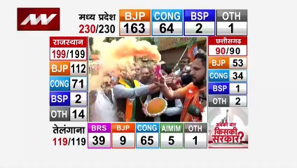 Assembly Election result : 3 राज्यों में BJP की जीत को लेकर केंद्रीय मंत्री पीयूष गोयल का बयान