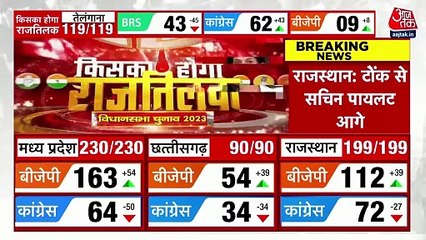 Shivraj Singh credits Ladli Bahna Yojna for win in MP