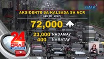 MMDA: bilang ng mga aksidente sa kalsada ng Metro Manila tumaas | 24 Oras Weekend