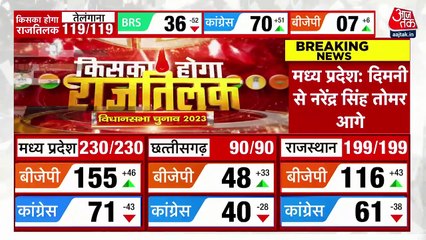 Why did the public reject Baghel? Raman Singh replies