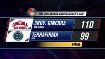 Brgy. Ginebra vs Terrafirma [Dec. 3, 2023]