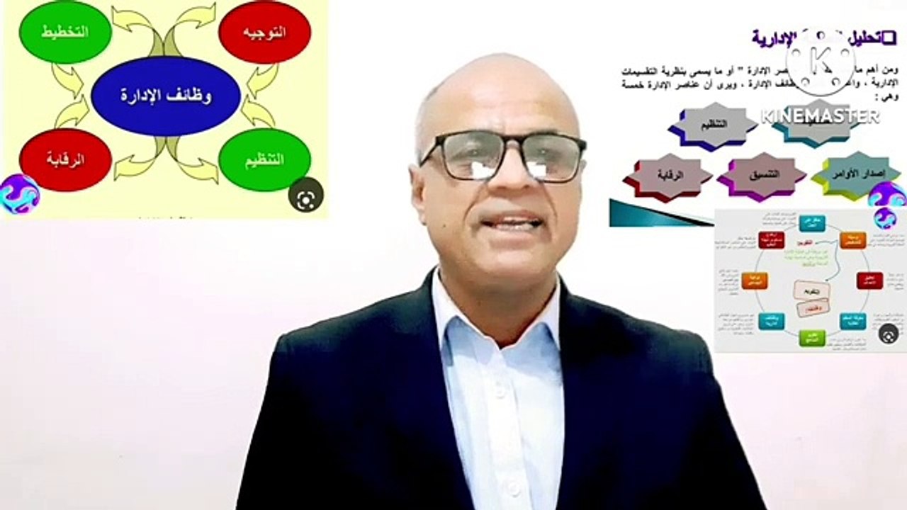 محاضرة مبادئ التسويق دكتور رأفت جابر - الفرقة الأولي كلية التجارة