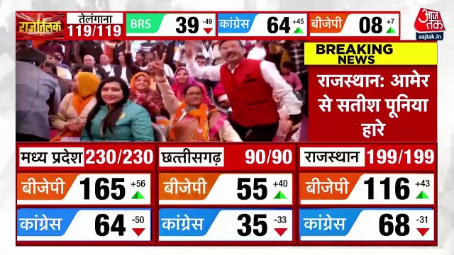 Halla Bol: Modi's guarantee proved its worth!