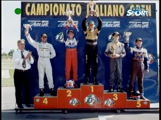 Robert Kubica - Moja Pasja Film dokumentalny (2008)