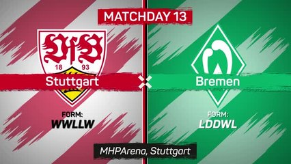 Guirassy's purple patch continues as Stuttgart beat Werder