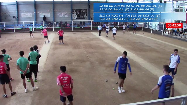 Quatrième tour, première phase, Final Four CE des clubs U18, Eybens 2023