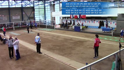 Second tour, première phase, Final Four CE des clubs U18, Eybens 2023