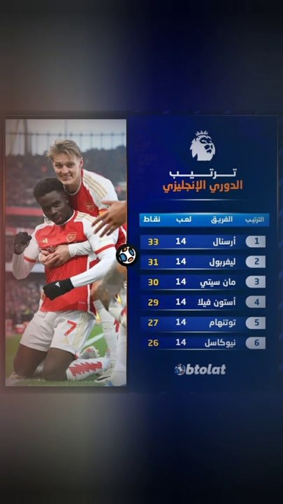 جدول ترتيب الدوري الإنجليزي بعد نهاية مباريات الجولة الرابعة عشر.. أرسنال في الصدارة برصيد 33 نقطة