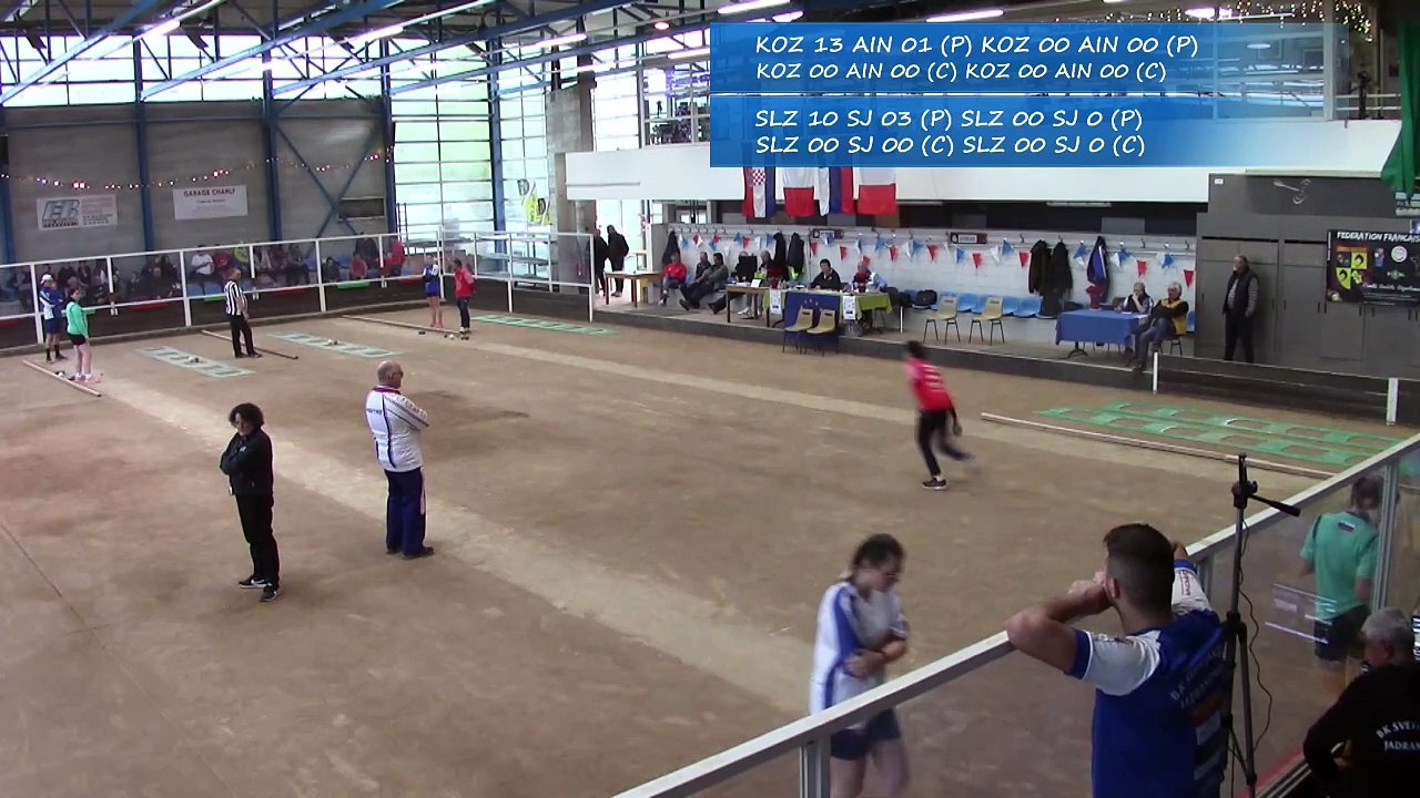 Second tour, seconde phase, Final Four CE des clubs U18, Eybens 2023